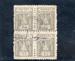 POLOGNE 1919  O - Used Stamps