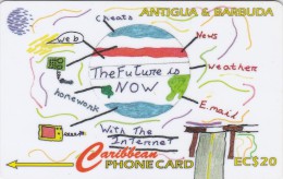 Antigua, ANT-177C, The Future Is Now, 2 Scans - Antigua Y Barbuda