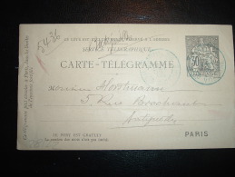 CARTE TELEGRAMME 30 OBL. BLEUE 31 OCT 95 PARIS 36 (75) - Télégraphes Et Téléphones