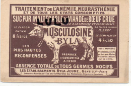 DEPT 94 Gentilly , Les établissements Byla Jeune ( Laboratoire ) Au Dos Histoire Du Costume Russie D Europe - Gentilly