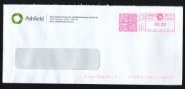 Canada EMA Empreinte Postmark Santé ASHFIELD Healthcare - Errors, Freaks & Oddities (EFO)