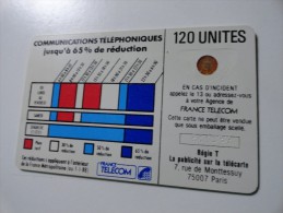 RARE : CORDONS BLANC TELECARTE 120U SC4OB NR 811039 - Variedades