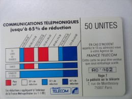 RARE : CORDONS BLEU SO3 50U COULEUR ET NUMÉROTATION LETTRE A +O ET 4 NUMEROS NOIR FRAPPE SUR NR 3016 - Fehldrucke