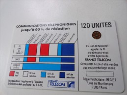 VERY RARE : CORDONS BLEU 120U SC4ORN AVEC ENT NUMEROTATION 103 - Fehldrucke