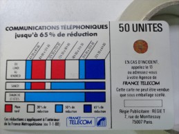 RARE : CORDONS BLEU 50U SC4OR FOND BLANC NR 7879 AU MILIEU DES PLAGES HORAIRES - Errors And Oddities