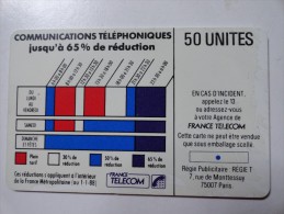 RARE : CORDONS BLEU 50U BULL2 POINT BLEU DANS LE CADRE DE NUMEROTATION - Variëteiten