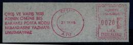 Machine Stamps (ATM) Red Special Cancels CESME 27.11.86 (#59) - Distributors
