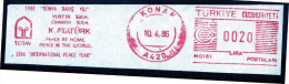Machine Stamps (ATM) Red Special Cancels KONAK 10.4.86 (#49) - Distributeurs