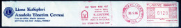 Machine Stamps (ATM) Red Special Cancels KAVAKLIDERE 26.9.86 (#28) - Automaten