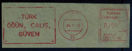 Machine Stamps (ATM) Red Special Cancels TIRE 24.7.75 (#26) - Distributors