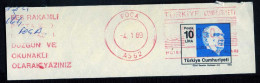 Machine Stamps (ATM) Red Special Cancels FOCA 4.1.89 (#3) - Distribuidores