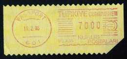 Machine Stamps (ATM) Red Special Cancels PASAPORT 11.2.85 (#1) - Distributors