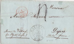 SUISSE  1850  LETTRE SANS  CORRESPONDANCE - ...-1845 Prephilately