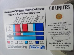 RARE : CORDONS BLANC TÉLÉCARTE 50U SC4OB S/E NUMÉROTATION MÉLANGÉES  NR 711756 - Fehldrucke