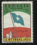 SOMALIA AFIS 1954 BANDIERA SOMALA SOMALI FLAG POSTA AEREA AIR MAIL LIRE 1,20 MNH - Somalia (AFIS)