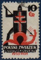 POLOGNE - Vignette De 1934 - Errors & Oddities