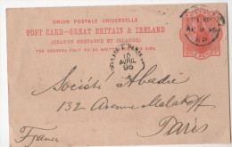 CP POSTMARK Entier Postal Great Britain & Ireland R U& Irlande 9/4/1895 One Penny  From London Paris France - Autres & Non Classés