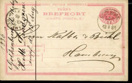 SWEDEN 1886 VINTAGE POSTAL STATIONARY CARD WITH PRIVATE CANCELLATION - Cartas & Documentos