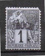 Obock  N° 1  Neuf  X Cote Y&T   55,00  €uro  Au Quart De Cote - Unused Stamps