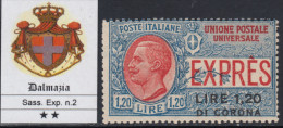 Italia - 1919 Dalmazia -  Exp. N.2 - Cv 1100 Euro - Con CERTIFICATO - MNH** - Gomma Integra - Dalmatien