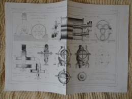 APPRAREILS DE VENTILATION DE DIVERS SYSTEMES , Perrigault, Roots, Duvergier, Reichenbach, Golay Publication Industrielle - Macchine