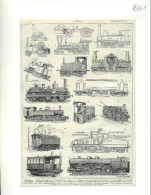 LOCOMOTIVE TRAIN TREIN TRAM TRAMWAY VAPEUR ZUG TRENO TREN GRAVURE XIXé Ou XXé ENGRAVING ETS  R341 - Trasporti