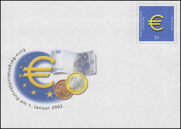 USo 33/01 Euro 2002, 35x36 Mm, Ecken Groß Eckig, Seltene Teilauflage, ** - Covers - Mint