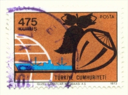 TURKEY  -  1973  Export Products  475k  Used As Scan - Oblitérés