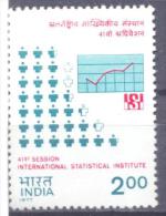 1976. India, 41th Session Of International Statistical Institute, 1v, Mint/** - Neufs