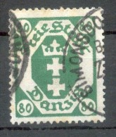 Danzig 94 BAHNPOST SIMOSNDORF Gest. (36224 - Used