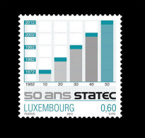 Luxemburg / Luxembourg - MNH / Postfris - 50 Jaar Statec 2012 - Nuovi