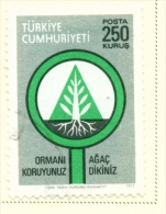 TURKEY  -  1977  Forest Conservation  250k  Used As Scan - Oblitérés