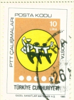 TURKEY  -  1985  Post Codes  10l  Used As Scan - Gebruikt
