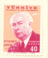 TURKEY  -  1957  Visit Of Heuss  40k   Mounted/Hinged Mint - Ungebraucht