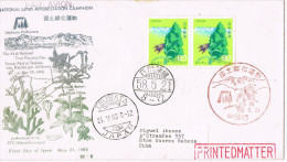 11722. Carta Aerea Impresos TSUBATA (Japan) Japon 1983. Afforstation Campaign - Storia Postale