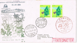 11722. Carta Aerea Impresos TSUBATA (Japan) Japon 1983. Afforstation Campaign - Brieven En Documenten