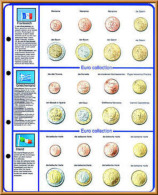 Lindner 8450-4 Vordruckblatt EURO COLLECTION: Kursmünzensätze Frankreich/Griechenland/Irland - Matériel