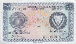Zypern Pick-Nr: 41c (1.6.1982) Bankfrisch 1982 250 Mils - Cyprus