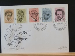 47/954   FDC   SUISSE - Albert Einstein