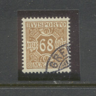 Mi J7, Used - Dienstmarken