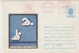 13217- WATERPOLO, UNIVERSITY GAMES, COVER STATIONERY, 1981, ROMANIA - Wasserball