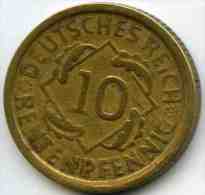Allemagne Germany 10 Rentenpfennig 1924 E J 309 KM 33 - 10 Renten- & 10 Reichspfennig