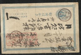 JAPANESE POST CARD POSTAL CARTE JAPAN GIAPPONE NIPPON GIAPPONE JAPON CARTOLINA POSTALE INTERO USATO USED OBLITERE' - Cartas & Documentos