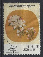 Taiwan (China) 1975  Chinese Fan Paintings  (o) - Gebruikt
