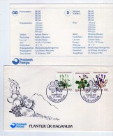 2554 Sobre Utgavudagin 1980, Foroyar  Plantas Medicinales - Geneeskrachtige Planten