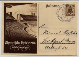 Deutsches Reich, 1936, Postal Card, Olympic Games Berlin, Special Cancellation, Berlin-Deutschlandhalle,6-8-36 - Estate 1936: Berlino