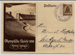 Deutsches Reich, 1936, Postal Card, Olympic Games Berlin, Special Cancellation, Berlin-Deutschlandhalle,6-8-36 - Verano 1936: Berlin