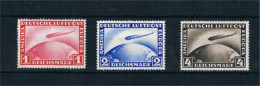 Alemania. Serie De Correo Aereo Zeppelin. Av. 35/37* (el Valor 2 M Sin Goma) - Andere & Zonder Classificatie