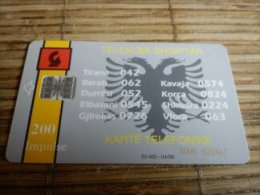 Phonecard Albania Only 23.400  Made Used 2 Scans Rare - Albanië