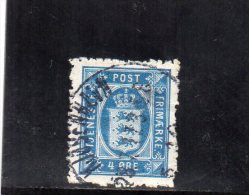 DANEMARK 1915-24 O - Oficiales